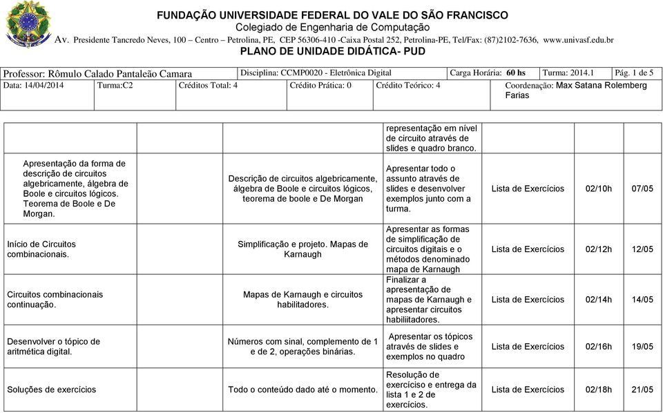 Descrição de circuitos algebricamente, álgebra de Boole e circuitos lógicos, teorema de boole e De Morgan Apresentar todo o assunto através de slides e desenvolver exemplos junto com a turma.