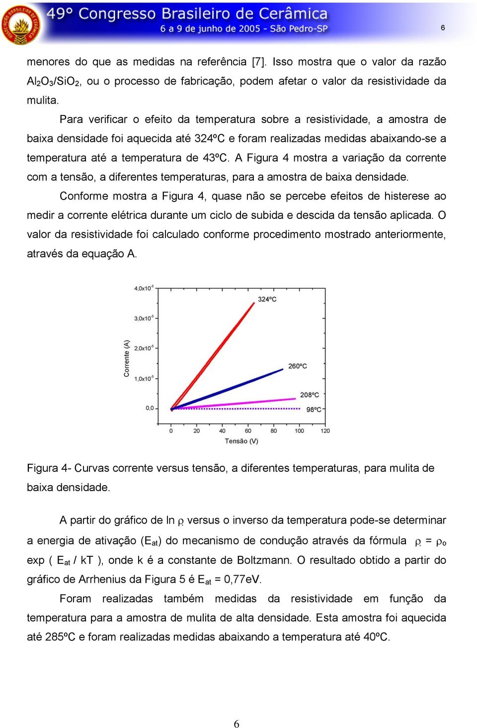 A Figura 4 mostra a variação da corrente com a tensão, a diferentes temperaturas, para a amostra de baixa densidade.