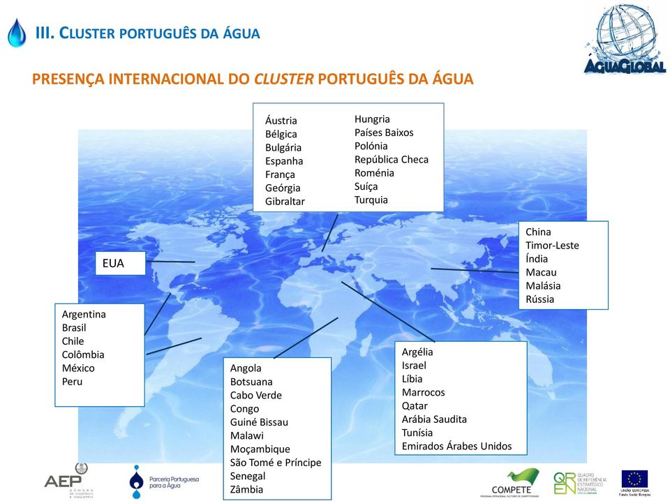 Colômbia México Peru EUA Angola Botsuana Cabo Verde Congo Guiné Bissau Malawi Moçambique São Tomé e Príncipe Senegal