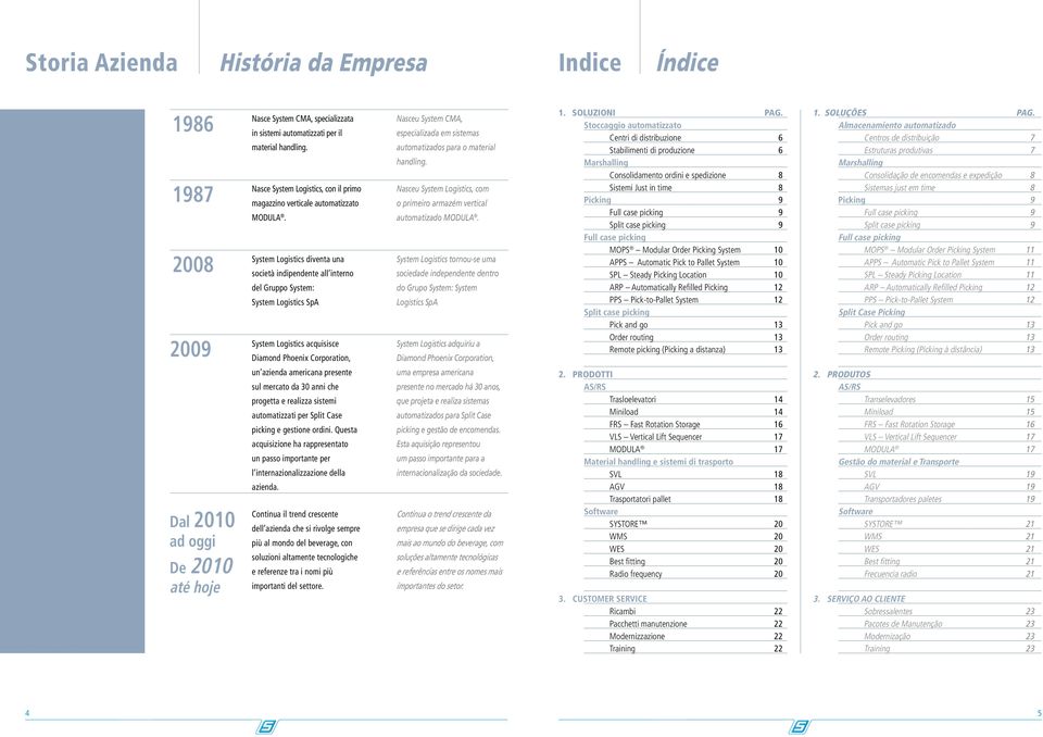 System Logistics diventa una società indipendente all interno del Gruppo System: System Logistics SpA System Logistics acquisisce Diamond Phoenix Corporation, Nasceu System CMA, especializada em