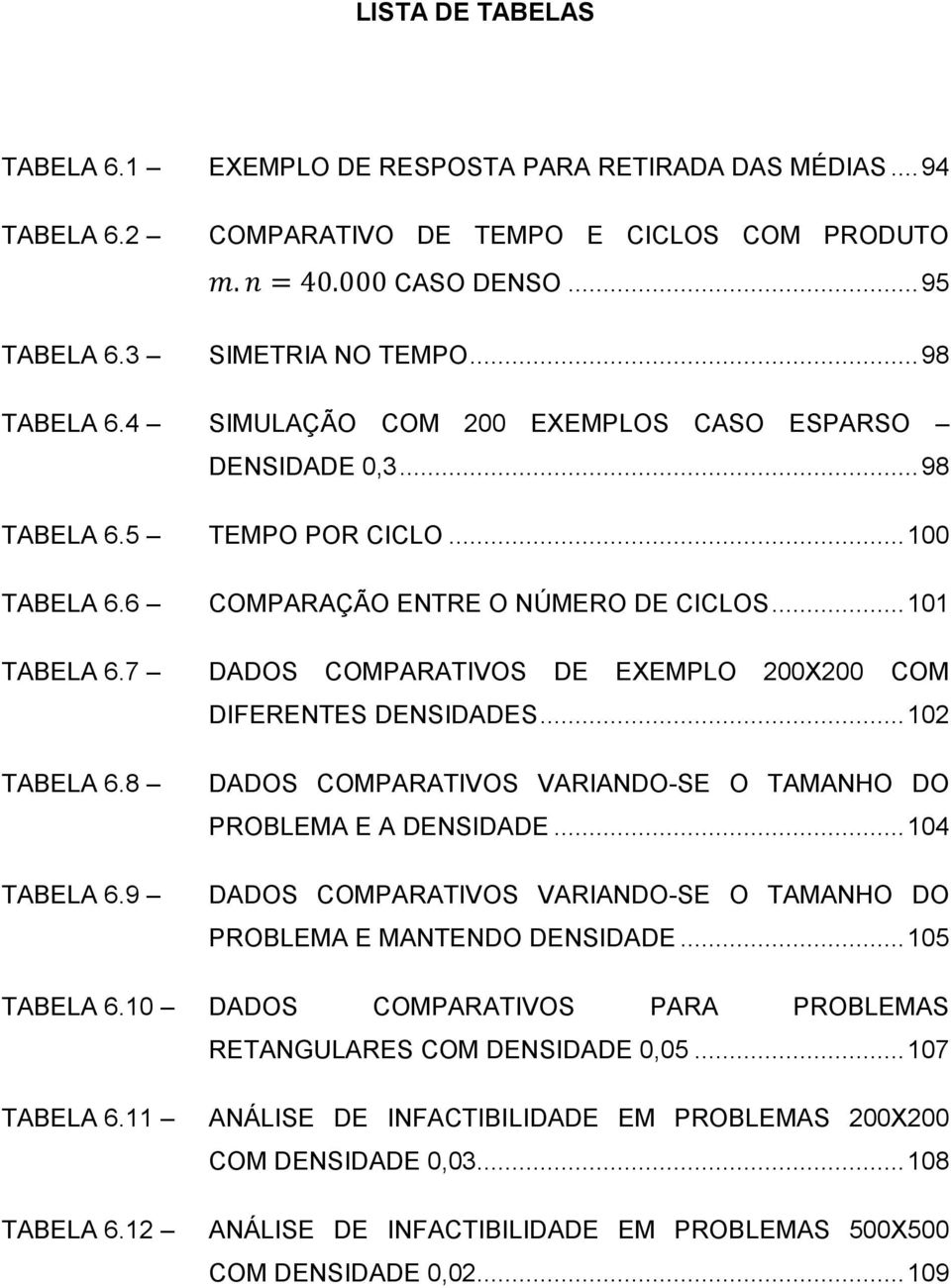 7 DADOS COMPARATIVOS DE EXEMPLO 200X200 COM DIFERENTES DENSIDADES... 102 TABELA 6.8 TABELA 6.9 DADOS COMPARATIVOS VARIANDO-SE O TAMANHO DO PROBLEMA E A DENSIDADE.