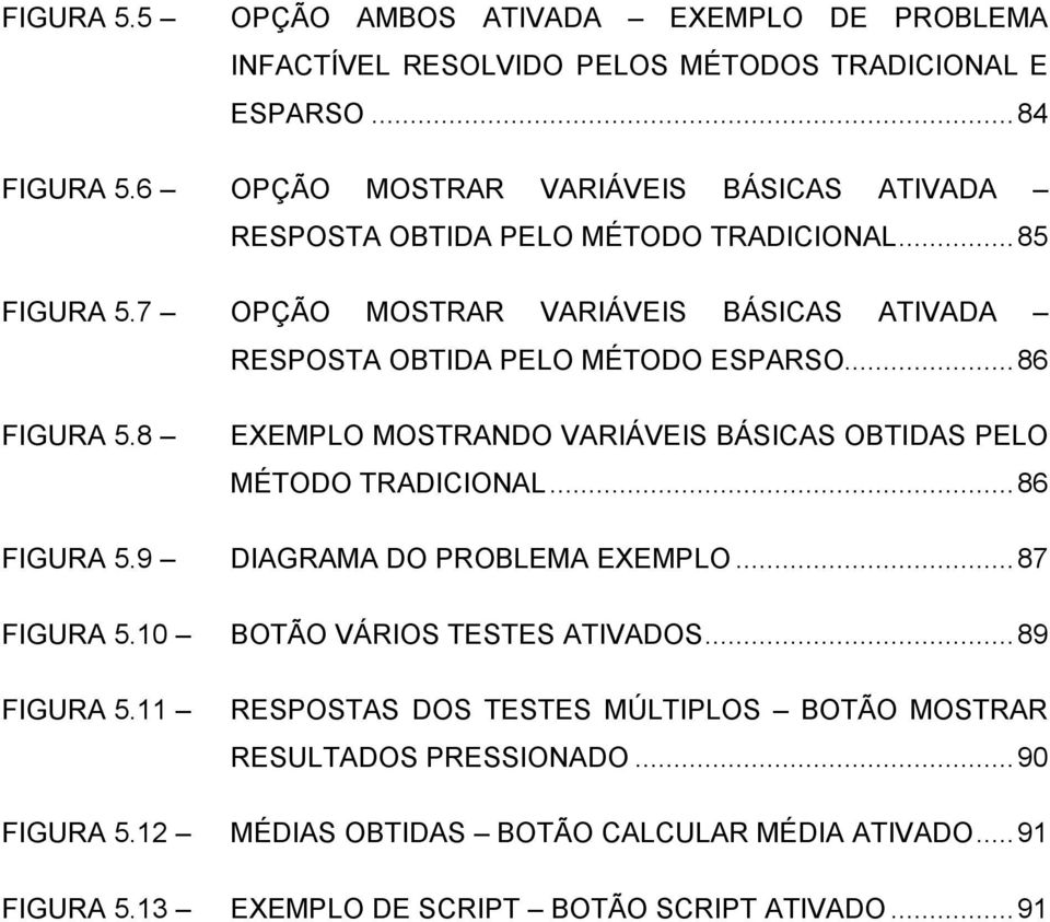 7 OPÇÃO MOSTRAR VARIÁVEIS BÁSICAS ATIVADA RESPOSTA OBTIDA PELO MÉTODO ESPARSO... 86 FIGURA 5.8 EXEMPLO MOSTRANDO VARIÁVEIS BÁSICAS OBTIDAS PELO MÉTODO TRADICIONAL.