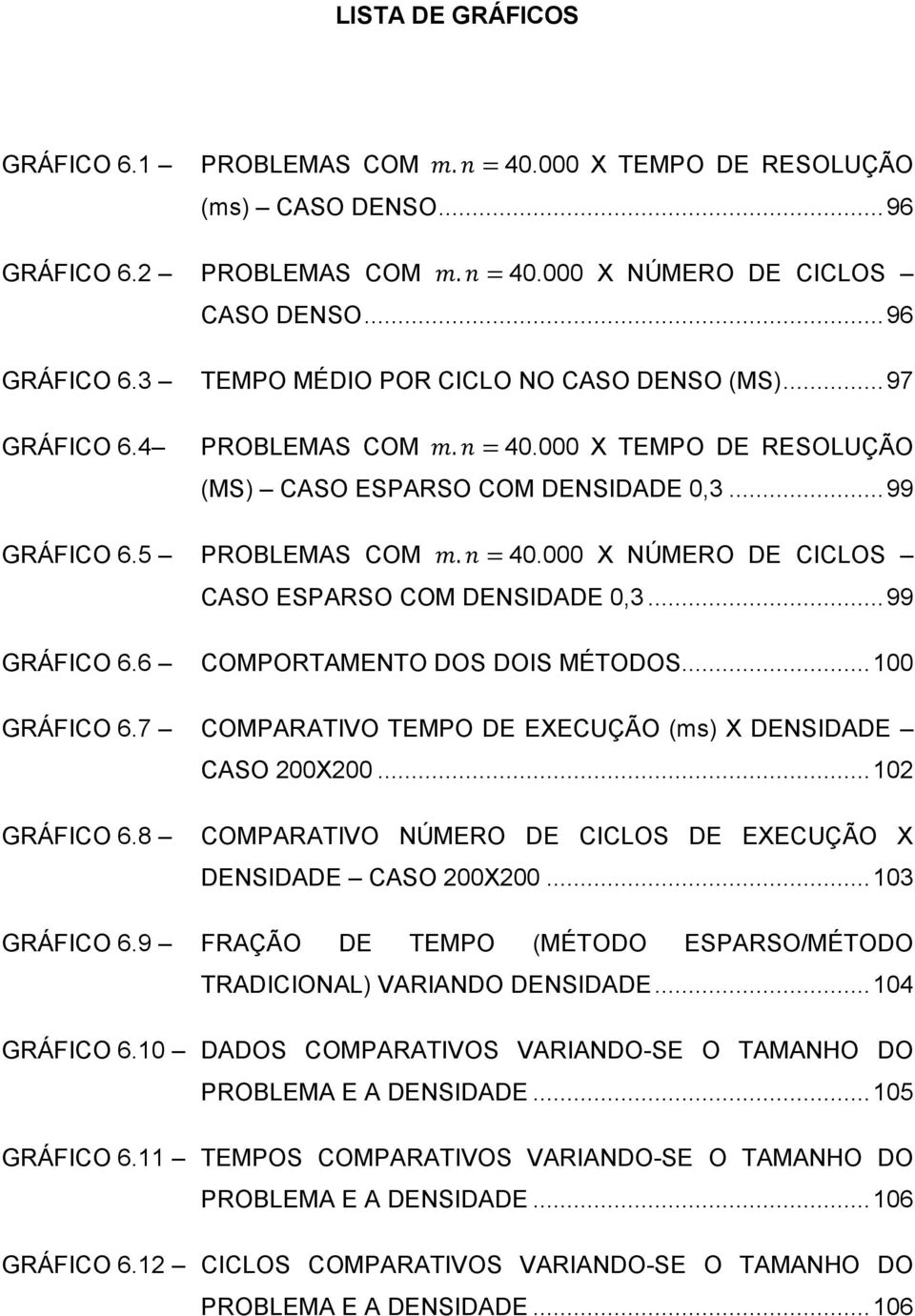 .. 100 GRÁFICO 6.7 COMPARATIVO TEMPO DE EXECUÇÃO (ms) X DENSIDADE CASO 200X200... 102 GRÁFICO 6.8 COMPARATIVO NÚMERO DE CICLOS DE EXECUÇÃO X DENSIDADE CASO 200X200... 103 GRÁFICO 6.