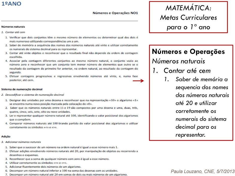 Saber de memória a sequencia dos nomes dos números naturais