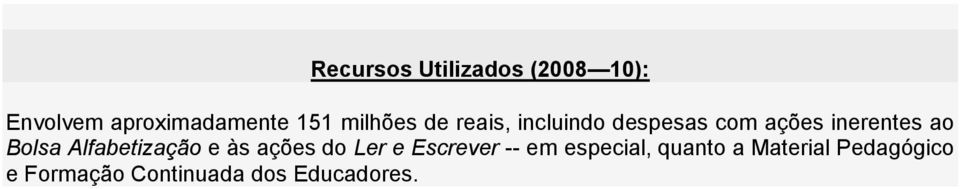 Bolsa Alfabetização e às ações do Ler e Escrever -- em