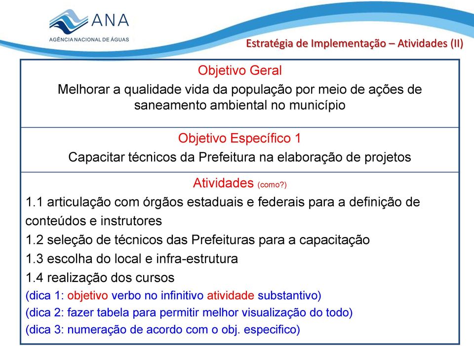 1 articulação com órgãos estaduais e federais para a definição de conteúdos e instrutores 1.2 seleção de técnicos das Prefeituras para a capacitação 1.