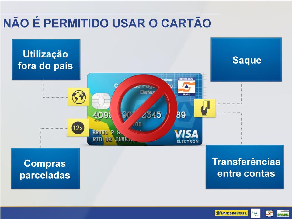 país Saque Compras