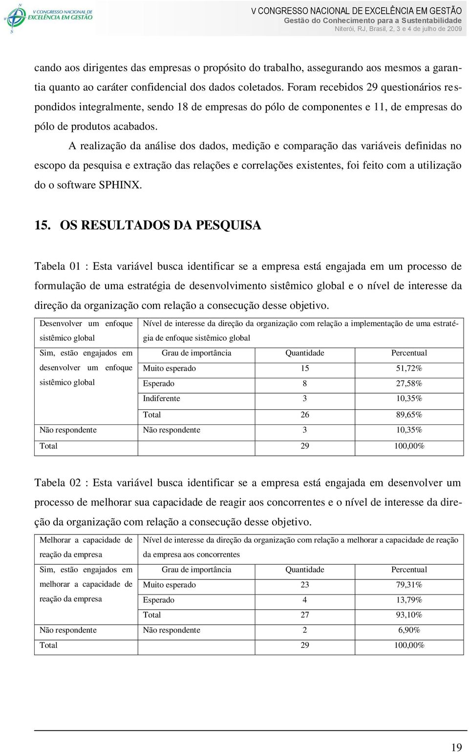 A realização da análise dos dados, medição e comparação das variáveis definidas no escopo da pesquisa e extração das relações e correlações existentes, foi feito com a utilização do o software SPHINX.