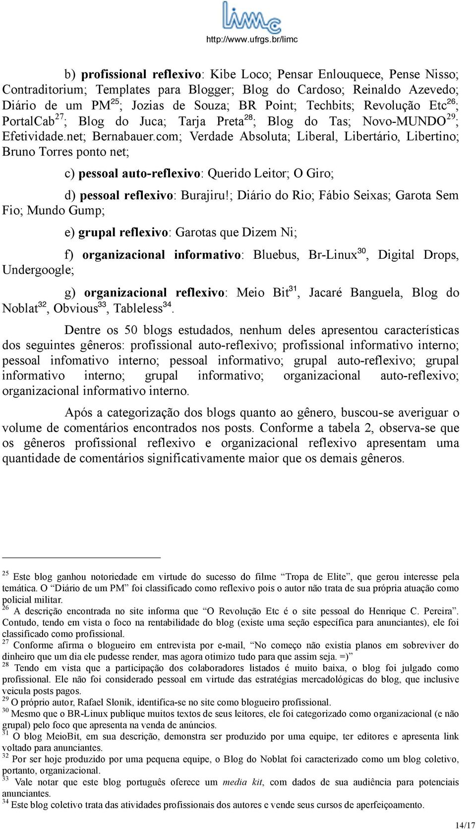 com; Verdade Absoluta; Liberal, Libertário, Libertino; Bruno Torres ponto net; c) pessoal auto-reflexivo: Querido Leitor; O Giro; d) pessoal reflexivo: Burajiru!