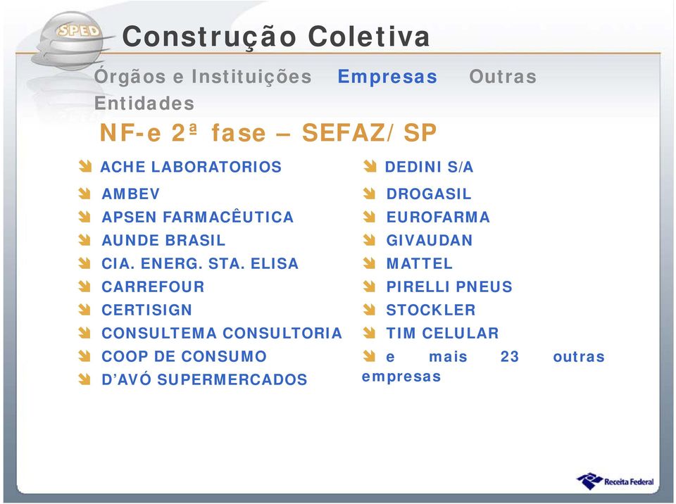 ELISA CARREFOUR CERTISIGN CONSULTEMA CONSULTORIA COOP DE CONSUMO D AVÓ SUPERMERCADOS DEDINI S/A