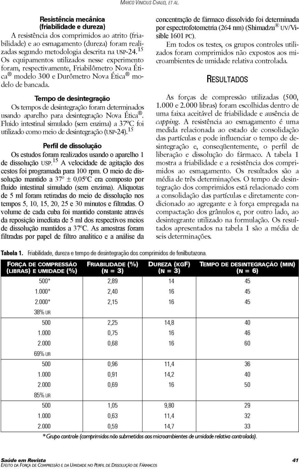 Tempo de desintegração Os tempos de desintegração foram determinados usando aparelho para desintegração Nova Ética.