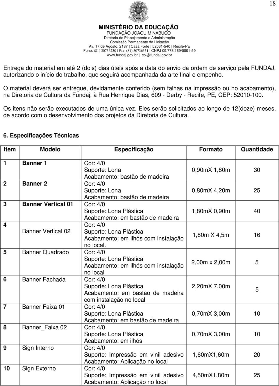 Os itens não serão executados de uma única vez. Eles serão solicitados ao longo de 12(doze) meses, de acordo com o desenvolvimento dos projetos da Diretoria de Cultura. 6.