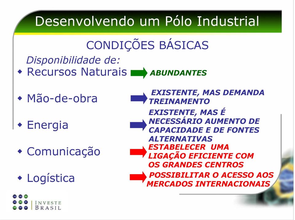 EXISTENTE, MAS É NECESSÁRIO AUMENTO DE CAPACIDADE E DE FONTES ALTERNATIVAS ESTABELECER