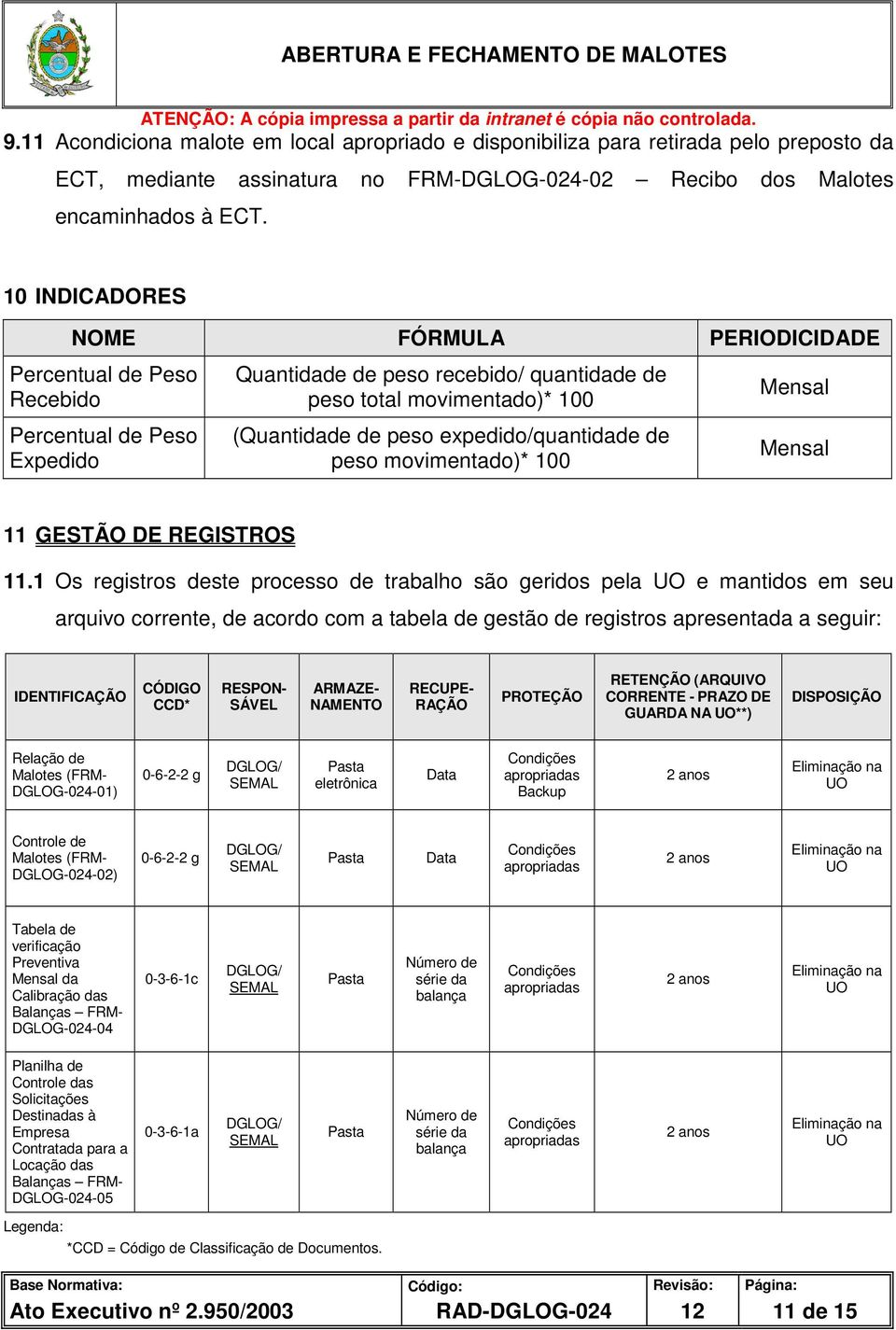 expedido/quantidade de peso movimentado)* 100 Mensal Mensal 11 GESTÃO DE REGISTROS 11.