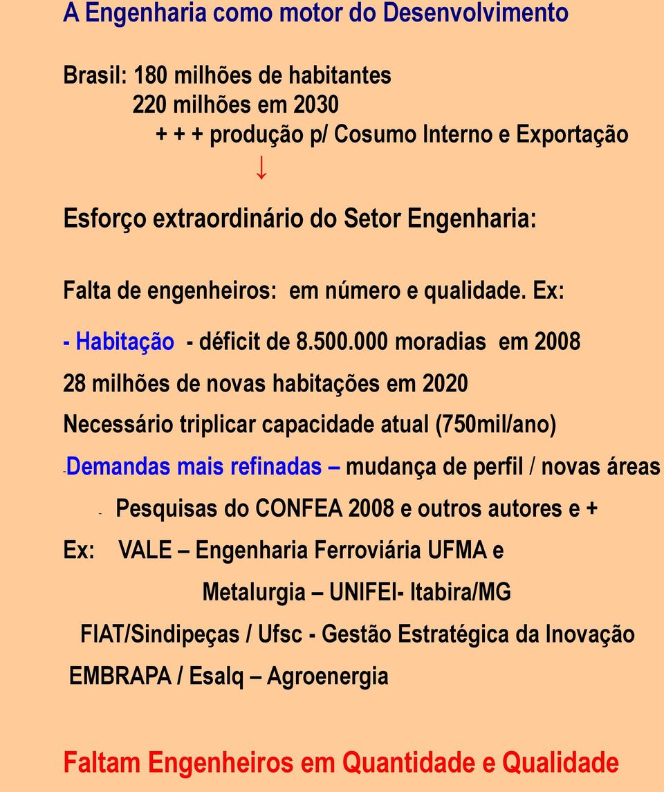 000 moradias em 2008 28 milhões de novas habitações em 2020 ( 750mil/ano ) Necessário triplicar capacidade atual -Demandas mais refinadas mudança de perfil / novas áreas