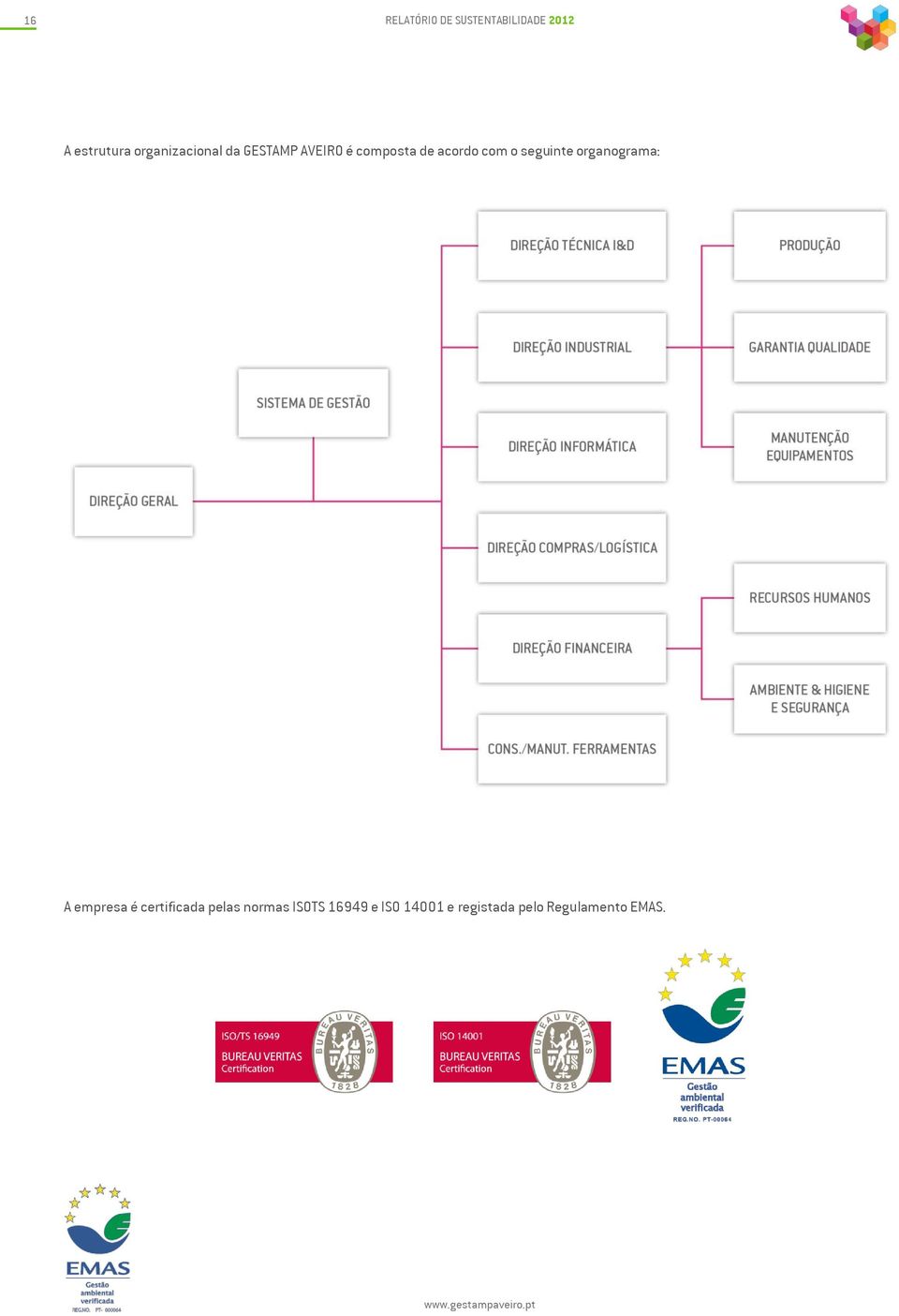 com o seguinte organograma: A empresa é certificada