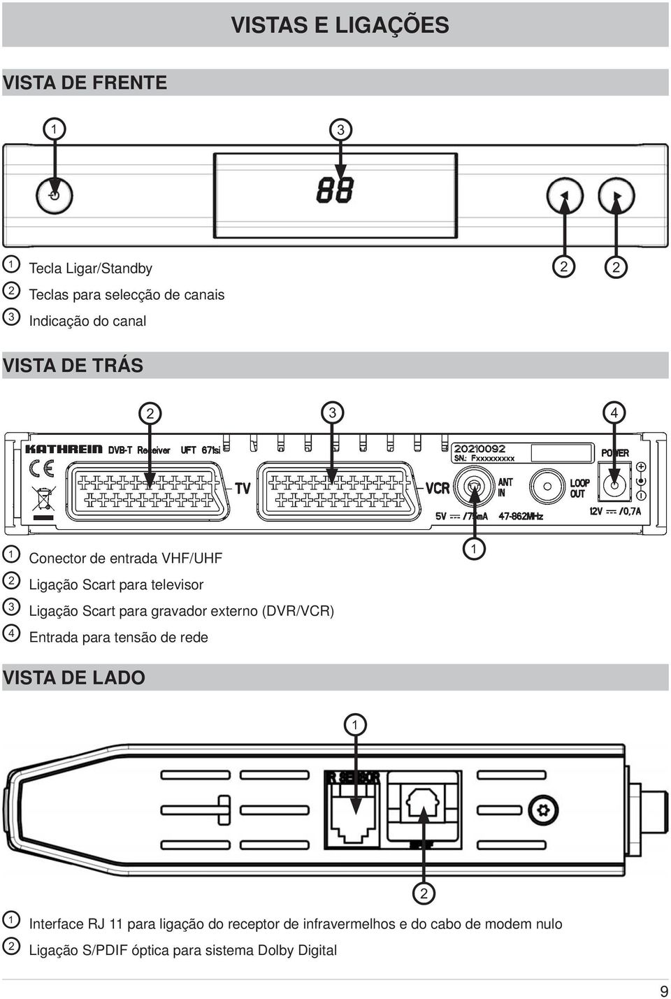 gravador externo (DVR/VCR) Entrada para tensão de rede VISTA DE LADO Interface RJ 11 para ligação