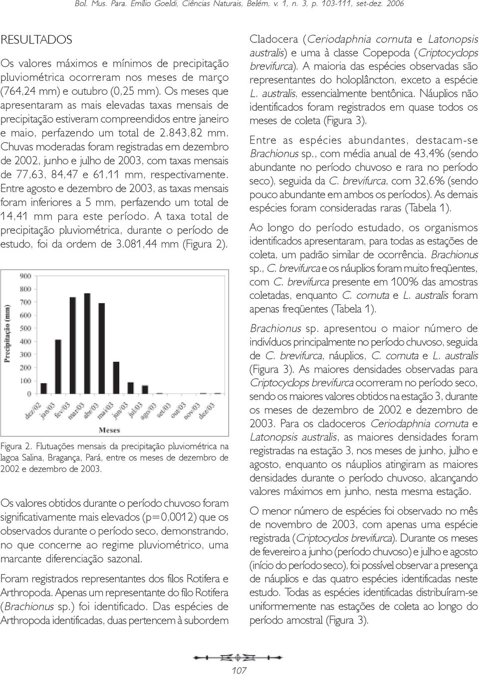 Chuvas moderadas foram registradas em dezembro de 2002, junho e julho de 2003, com taxas mensais de 77,63, 84,47 e 61,11 mm, respectivamente.