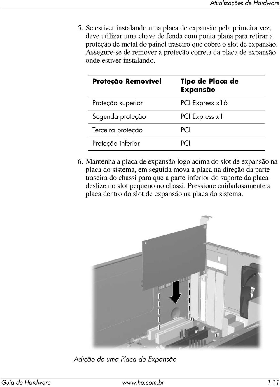 Proteção Removível Proteção superior Segunda proteção Terceira proteção Proteção inferior Tipo de Placa de Expansão PCI Express x16 PCI Express x1 PCI PCI 6.