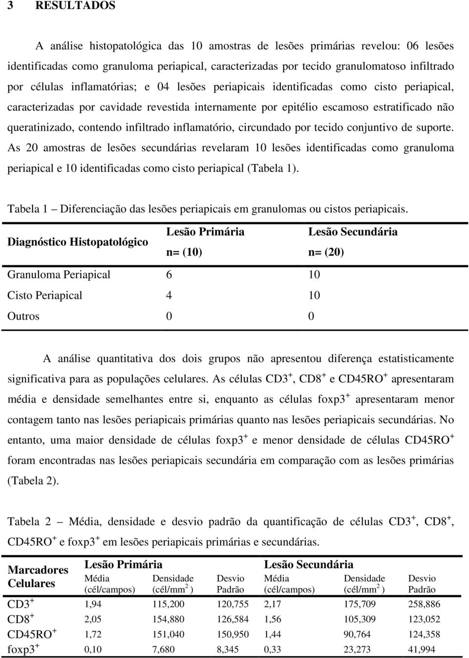 infiltrado inflamatório, circundado por tecido conjuntivo de suporte.