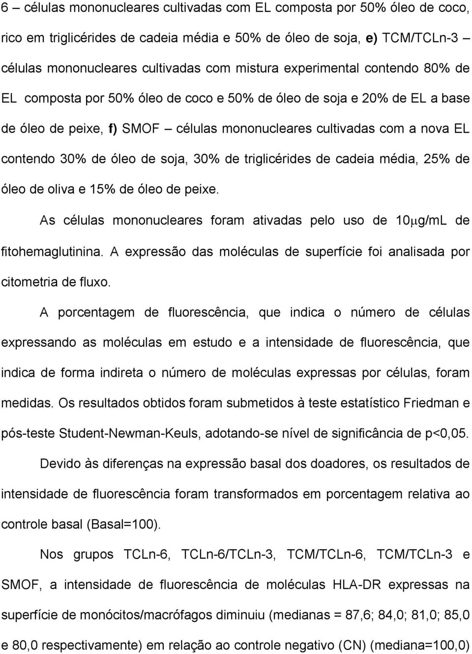 soja, 30% de triglicérides de cadeia média, 25% de óleo de oliva e 15% de óleo de peixe. As células mononucleares foram ativadas pelo uso de 10µg/mL de fitohemaglutinina.