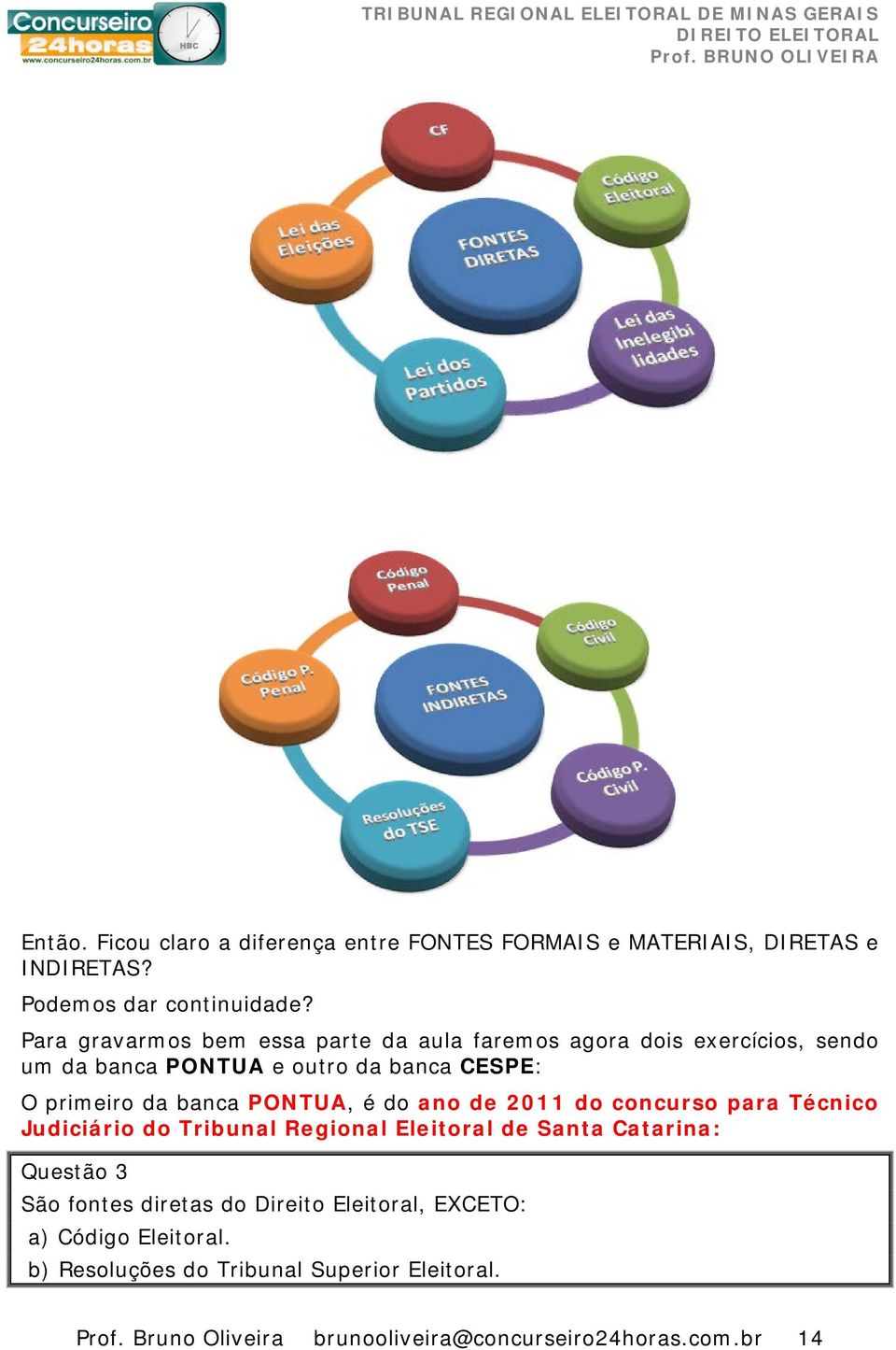 PONTUA, é do ano de 2011 do concurso para Técnico Judiciário do Tribunal Regional Eleitoral de Santa Catarina: Questão 3 São fontes