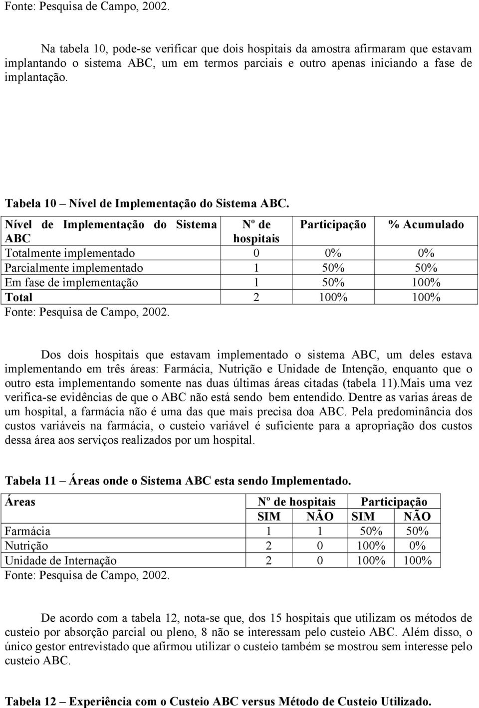 Nível de Implementação do Sistema Nº de Participação % Acumulado ABC hospitais Totalmente implementado 0 0% 0% Parcialmente implementado 1 50% 50% Em fase de implementação 1 50% 100% Total 2 100%