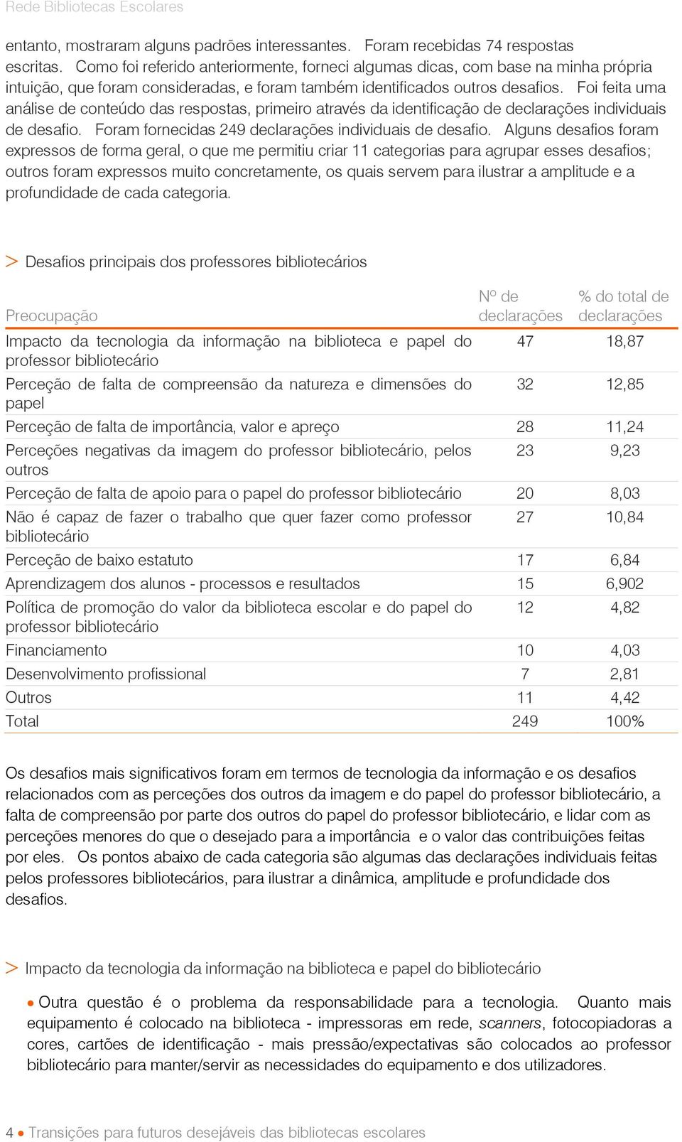 Foi feita uma análise de conteúdo das respostas, primeiro através da identificação de declarações individuais de desafio. Foram fornecidas 249 declarações individuais de desafio.