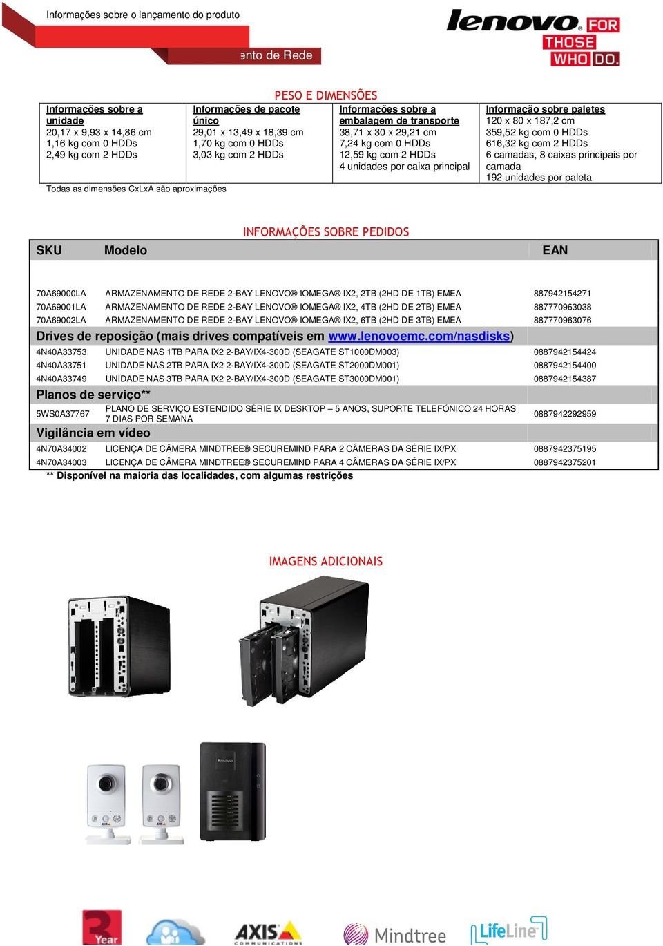 caixa principal Infrmaçã sbre paletes 120 x 80 x 187,2 cm 359,52 kg cm 0 HDDs 616,32 kg cm 2 HDDs 6 camadas, 8 caixas principais pr camada 192 unidades pr paleta SKU Mdel INFORMAÇÕES SOBRE PEDIDOS