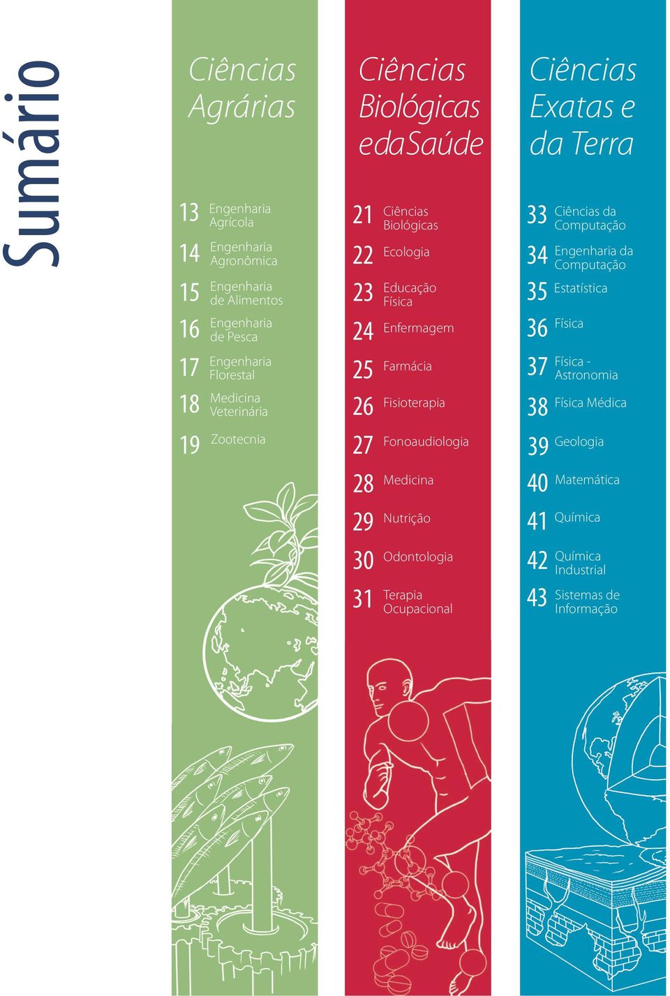 Fisioterapia 27 Fonoaudiologia 28 Medicina 29 Nutrição 30 Odontologia 31 Terapia Ocupacional Ciências Exatas e da Terra 33 34 35 36 37 38 39 40 41 42 43