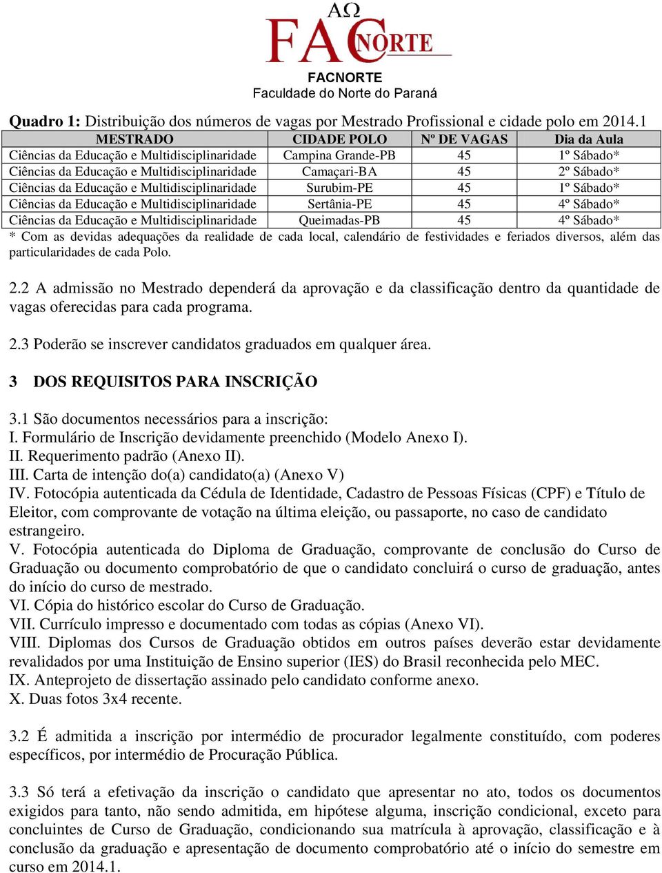 da Educação e Multidisciplinaridade SurubimPE 45 º Sábado* Ciências da Educação e Multidisciplinaridade SertâniaPE 45 4º Sábado* Ciências da Educação e Multidisciplinaridade QueimadasPB 45 4º Sábado*