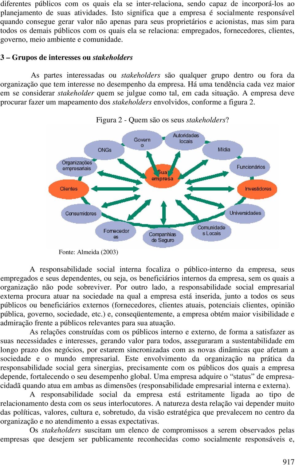 relaciona: empregados, fornecedores, clientes, governo, meio ambiente e comunidade.