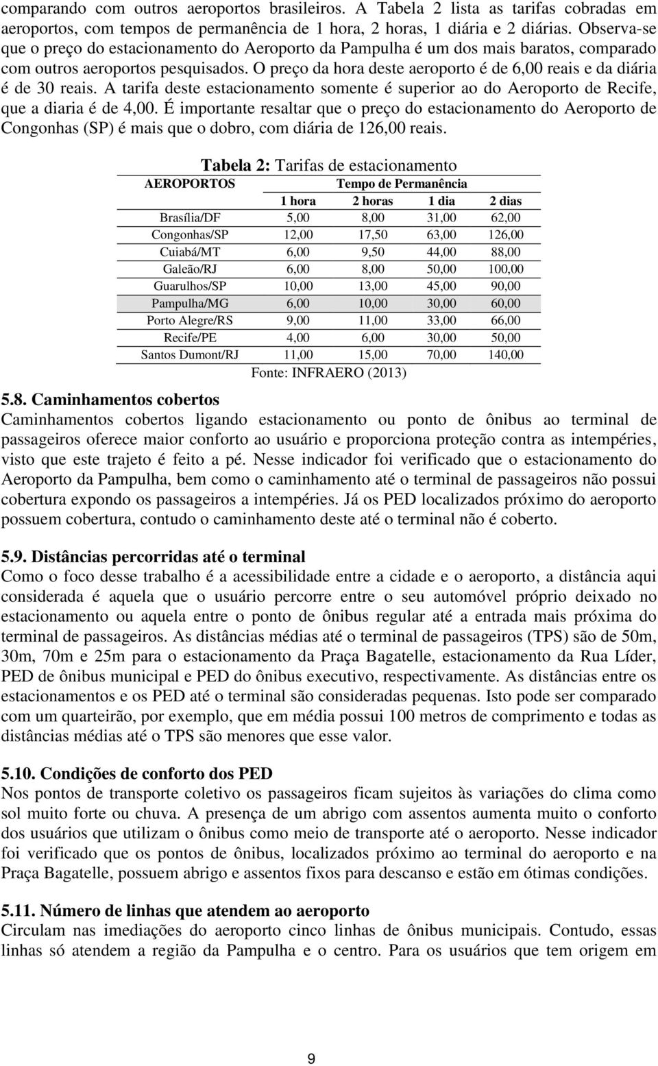 O preço da hora deste aeroporto é de 6,00 reais e da diária é de 30 reais. A tarifa deste estacionamento somente é superior ao do Aeroporto de Recife, que a diaria é de 4,00.