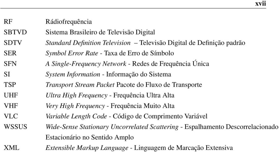 Stream Packet Pacote do Fluxo de Transporte Ultra High Frequency - Frequência Ultra Alta Very High Frequency - Frequência Muito Alta Variable Length Code - Código de