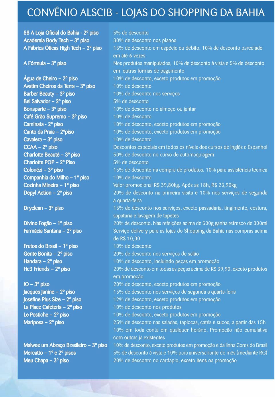 parcelado em até 6 vezes A Fórmula 3º piso Nos produtos manipulados, à vista e 5% de desconto em outras formas de pagamento Água de Cheiro 2º piso, exceto produtos em promoção Avatim Cheiros da Terra