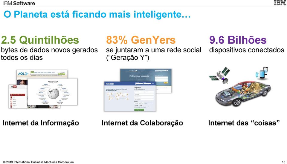 juntaram a uma rede social ( Geração Y ) 9.