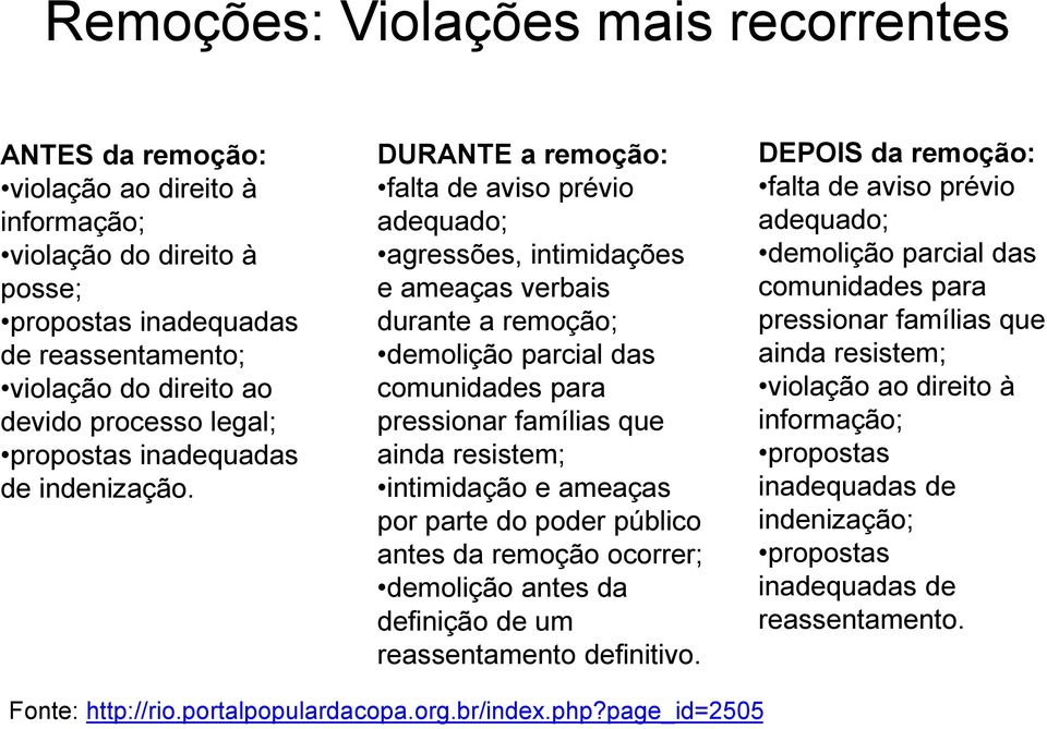 DURANTE a remoção: falta de aviso prévio adequado; agressões, intimidações e ameaças verbais durante a remoção; demolição parcial das comunidades para pressionar famílias que ainda resistem;