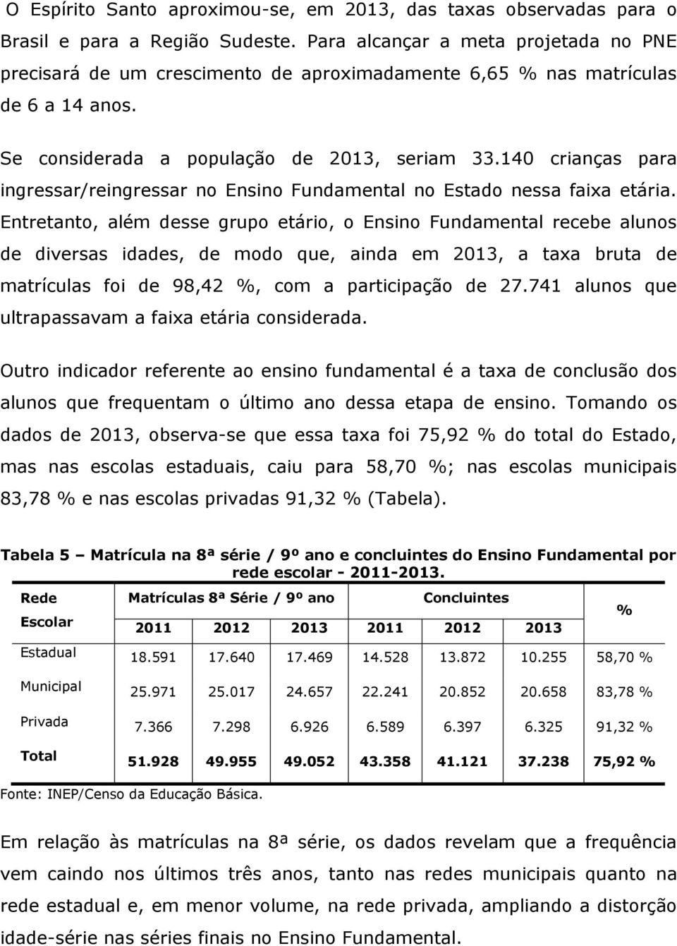 140 crianças para ingressar/reingressar no Ensino Fundamental no Estado nessa faixa etária.