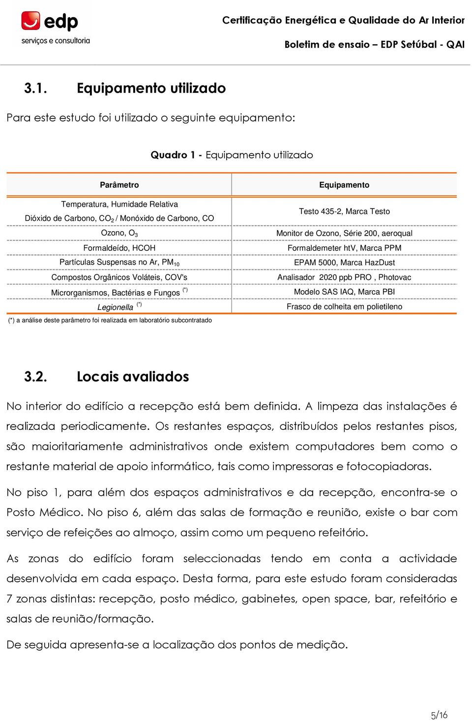 realizada em laboratório subcontratado Equipamento Testo 435-2, Marca Testo Monitor de Ozono, Série 200, aeroqual Formaldemeter htv, Marca PPM EPAM 5000, Marca HazDust Analisador 2020 ppb PRO,