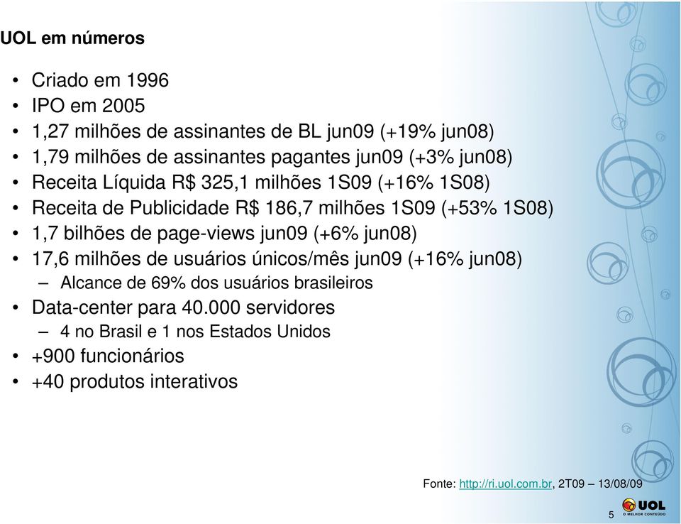 page-views jun09 (+6% jun08) 17,6 milhões de usuários únicos/mês jun09 (+16% jun08) Alcance de 69% dos usuários brasileiros Data-center