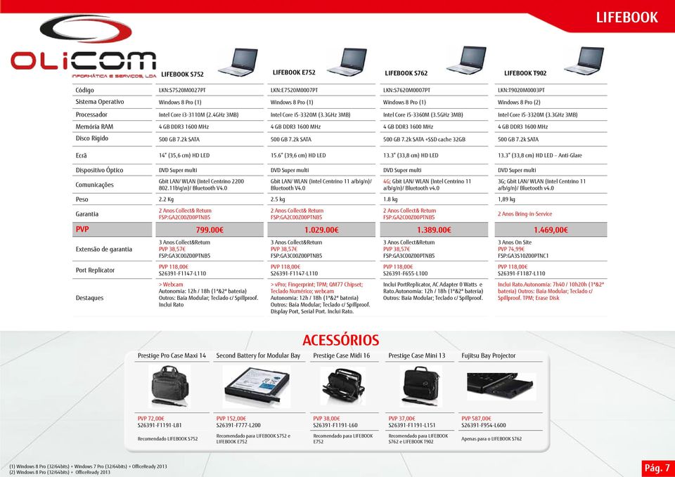 3GHz 3MB) Memória RAM 4 GB DDR3 1600 MHz 4 GB DDR3 1600 MHz 4 GB DDR3 1600 MHz 4 GB DDR3 1600 MHz Disco Rígido 500 GB 7.2k SATA 500 GB 7.2k SATA 500 GB 7.2k SATA +SSD cache 32GB 500 GB 7.