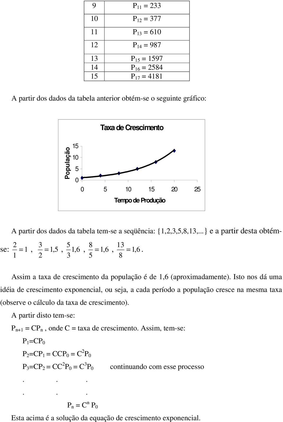 5 8 Assim a taxa de crescimento da população é de 1,6 (aproximadamente).