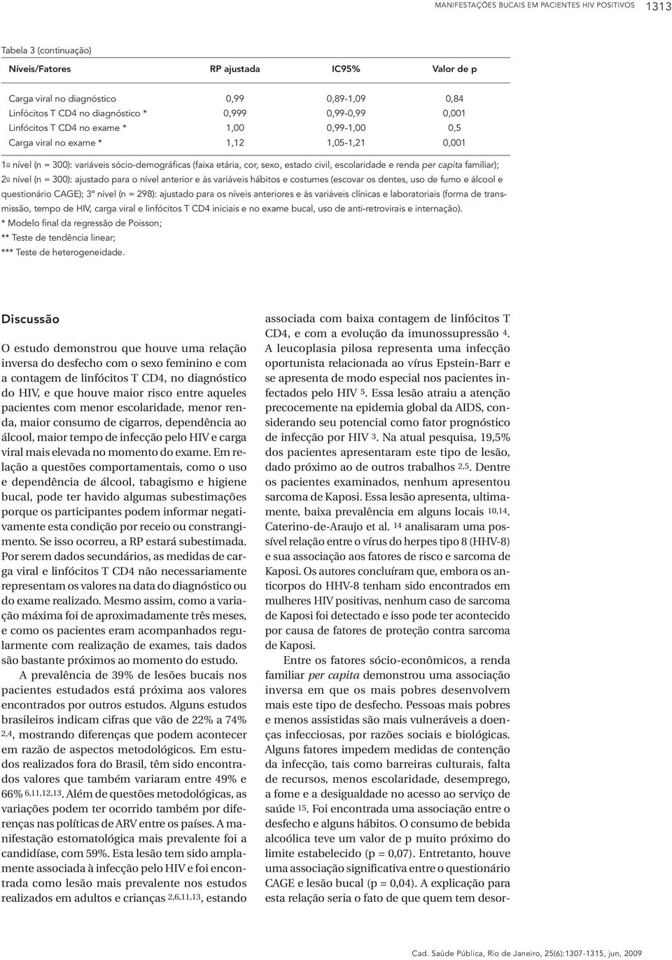 civil, escolaridade e renda per capita familiar); 2o nível (n = 300): ajustado para o nível anterior e às variáveis hábitos e costumes (escovar os dentes, uso de fumo e álcool e questionário CAGE);