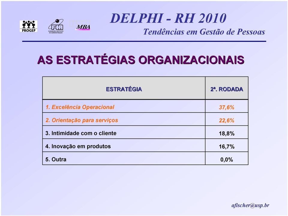 Orientação para serviços 3.