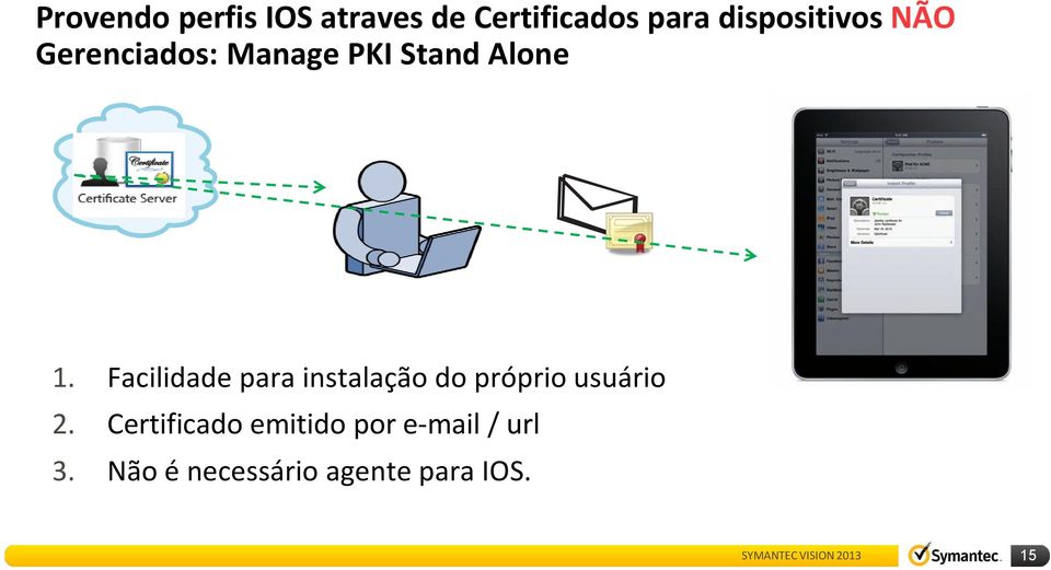 Facilidade para instalação do próprio usuário 2.