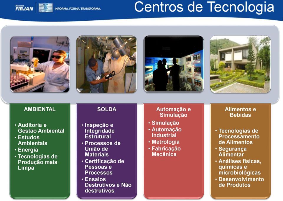 Certificação de Pessoas e Processos Ensaios Destrutivos e Não destrutivos Simulação Automação Industrial Metrologia Fabricação