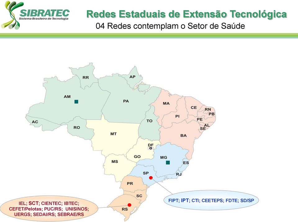 IBTEC; CEFET/Pelotas; PUC/RS; UNISINOS; UERGS;