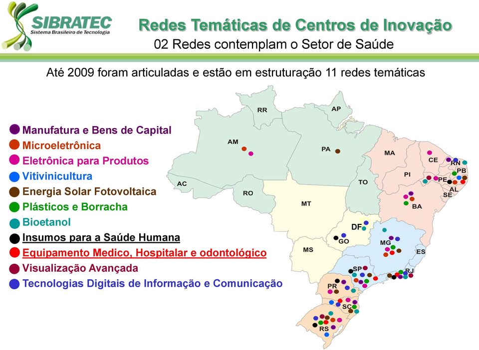 Produtos Vitivinicultura Energia Solar Fotovoltaica Plásticos e Borracha Bioetanol Insumos para a Saúde