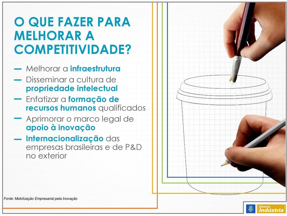 Enfatizar a formação de recursos humanos qualificados Aprimorar o marco legal de