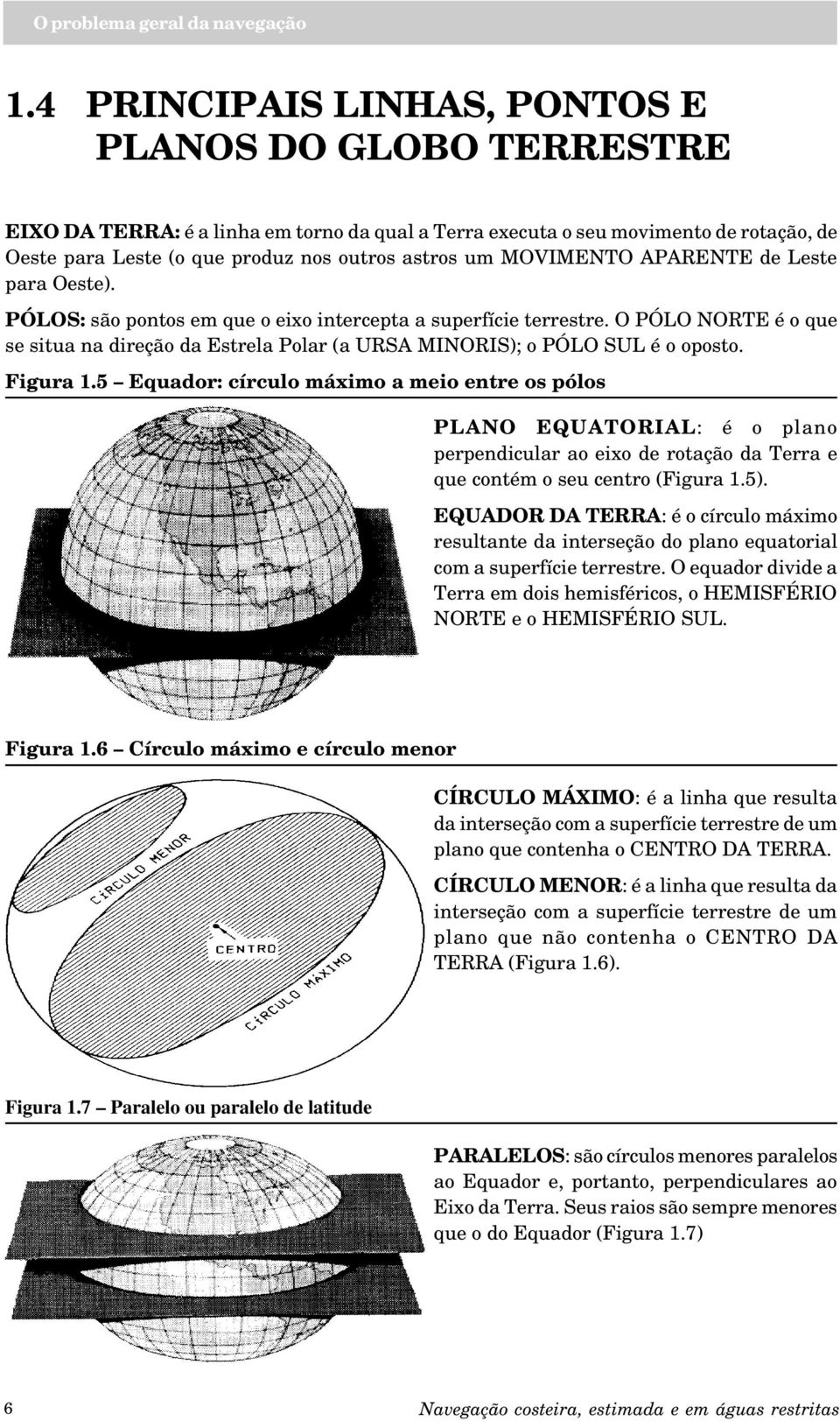 O PÓLO NORTE é o que se situa na direção da Estrela Polar (a URSA MINORIS); o PÓLO SUL é o oposto. Figura 1.